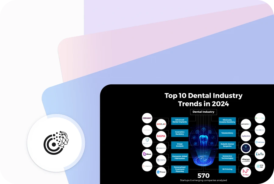 CranioCatch, StartUs Insights’ın 2024 İçin En İyi 10 Diş Endüstrisi Trendleri Listesinde